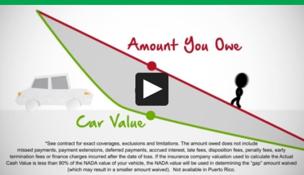 Ewald Chrysler Jeep Dodge Ram of Oconomowoc in Oconomowoc WI